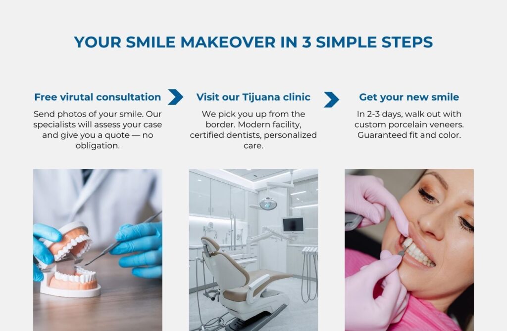 Marketing digital para clínica dental en Tijuana